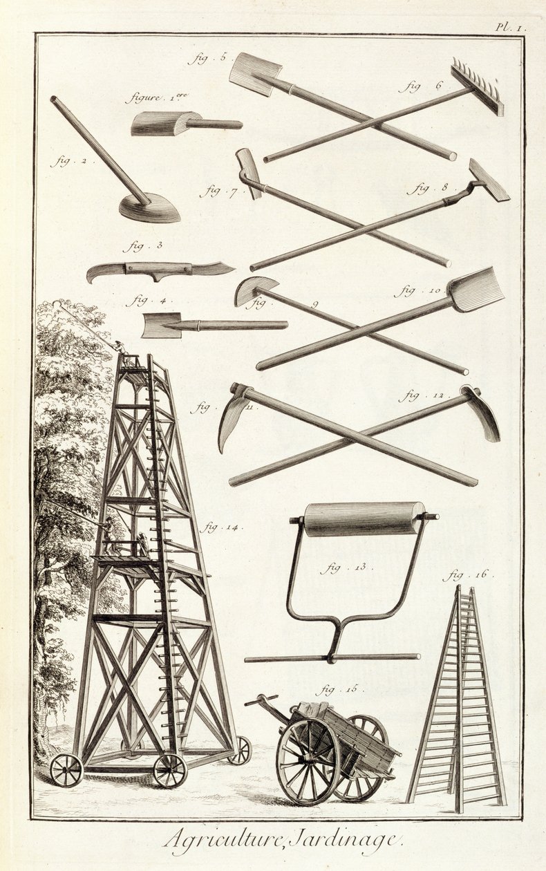 Tuingereedschap en een mobiele snoeiplatform, uit de Encyclopedie des Sciences et Metiers door Denis Diderot (1713-84) gepubliceerd ca. 1770 door French School