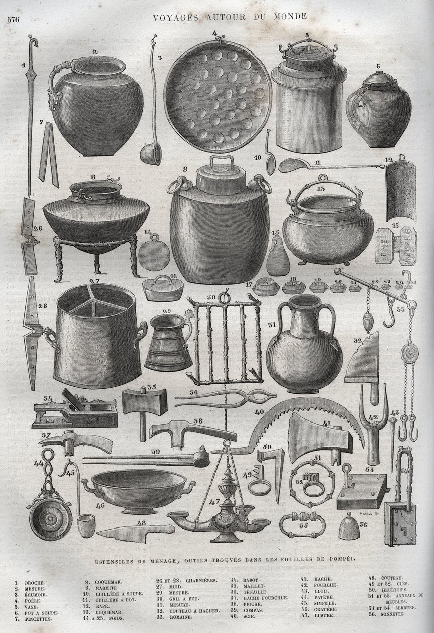 Huishoudelijke artikelen gevonden bij de opgravingen van Pompeii - Nieuwe Nationale Encyclopedie door Maurice La Charest (De Lachatre) door French School