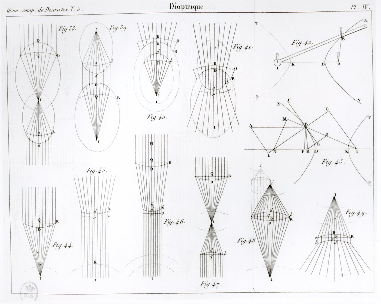 Illustratie uit de Oeuvres de Descartes gepubliceerd door Victor Cousin, Parijs 1824 door French School