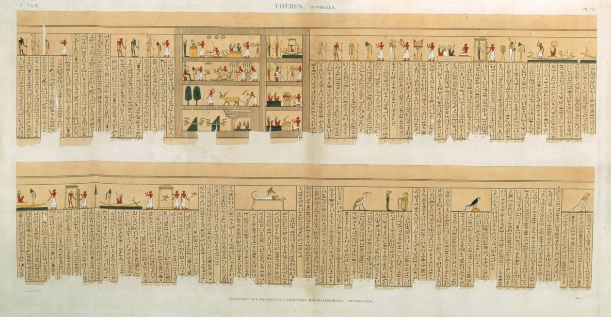 Illustraties van een Pampus-manuscript met hiërogliefen, Hypogees, Thebe, plaat 75 uit Vol II van `Beschrijvingen van Egypte`, gegraveerd door Willemin, uitgegeven 1822 door French School