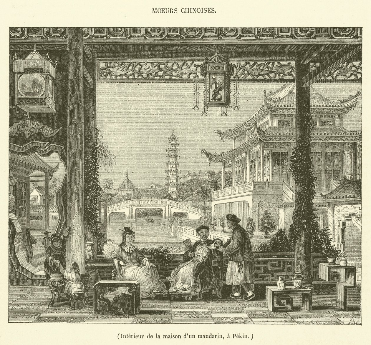 Interieur van het huis van een mandarijn in Beijing (gravure) door French School