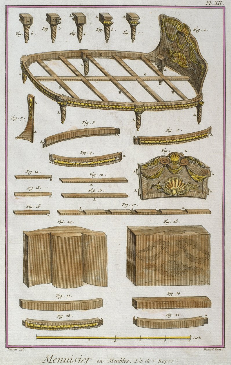 Timmerman, een bank, illustratie uit de Encyclopedie des Sciences et Metiers door Denis Diderot (1713-84) gegraveerd door Robert Benard (fl.1734) gepubliceerd ca.1770 door French School