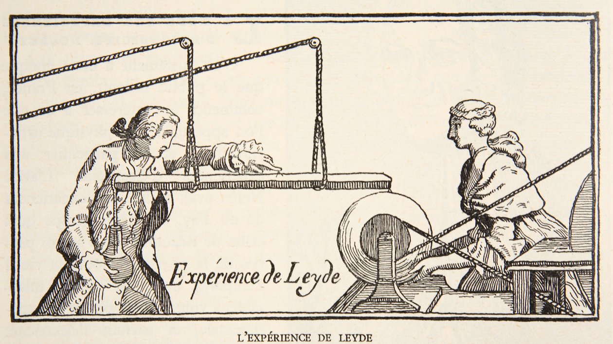 Leydes experiment, kopie door Boris Mestchersky (d.1957) illustratie uit Histoire de la Nation Francaise, Sciences, Volumes I & II, door Gabriel Hanotaux (1853-1944), 1924 door French School