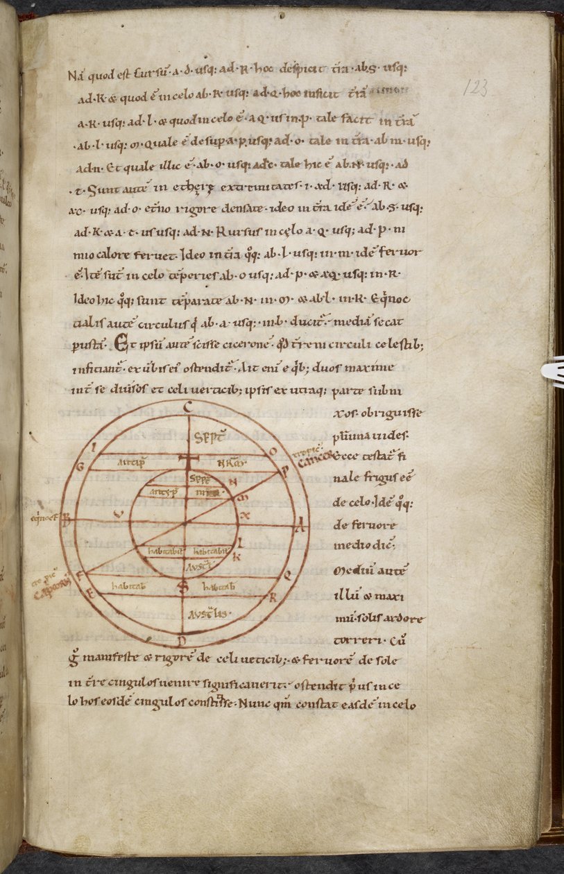 Verzameling van werken over computus en astronomie, Royal MS 13 A XI door French School