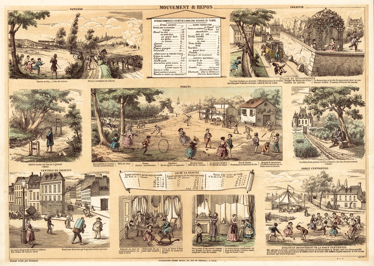 Beweging en rust (kleurenlitho) door French School