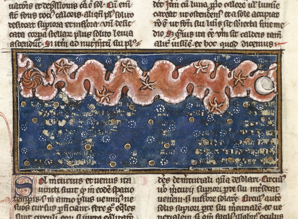 Ms 320 Fol.192r Planeten, uit 
