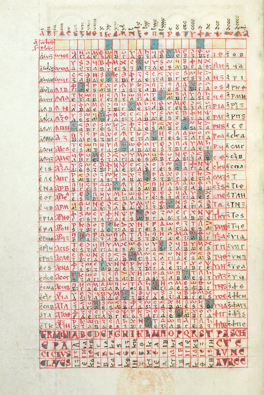Ms 364 Een eeuwigdurende kalender, uit het Brevier van Mont-Cassin, laat 11e of begin 12e eeuw door French School