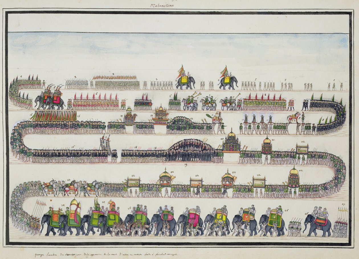 Muharram Ceremonie, Faizabad, 1772 uit Het Gentil Album, gepubliceerd in 1774 door French School