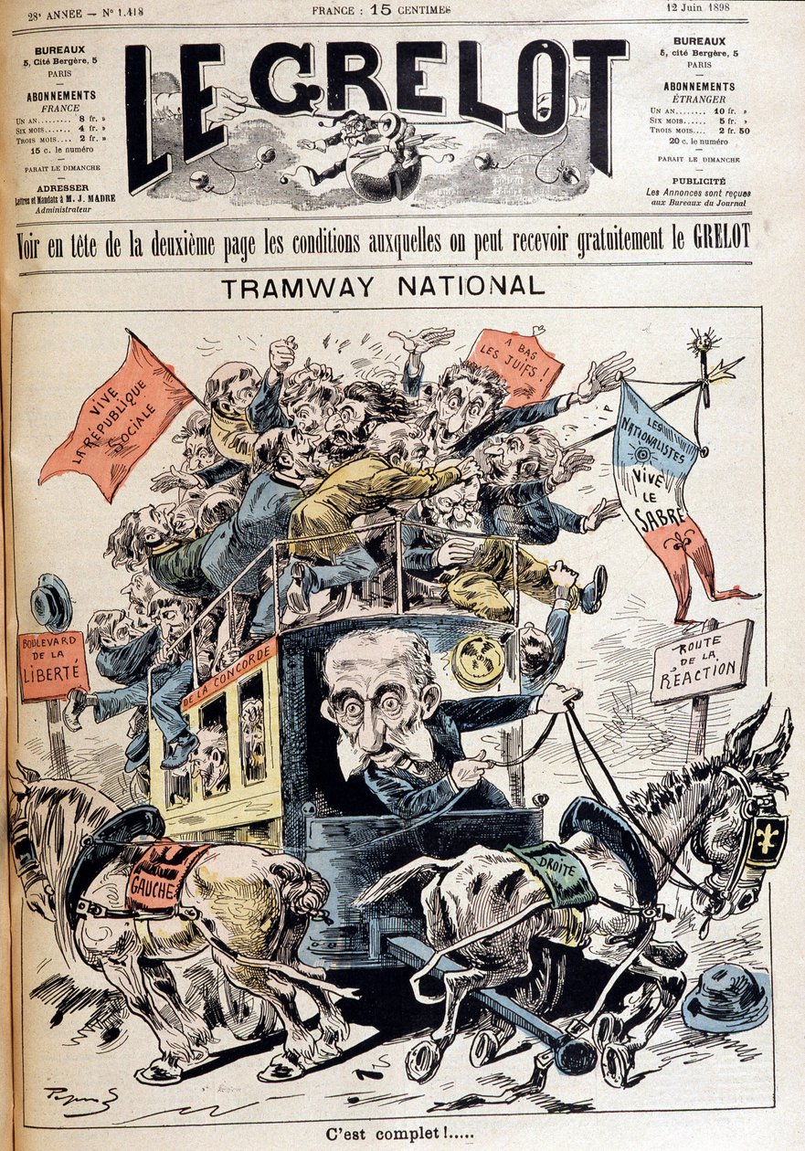 Nationale tram: Frankrijk verdeeld tussen de ideeën van links en rechts, karikatuur over de Meline-regering - in 