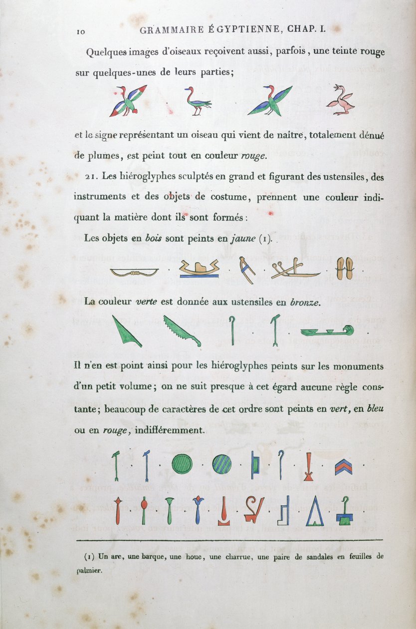 Aantekeningen over de kleuring van bepaalde hiërogliefen, uit Grammaire Egyptienne door Jean Francois Champollion (1790-1832) 1836 door French School
