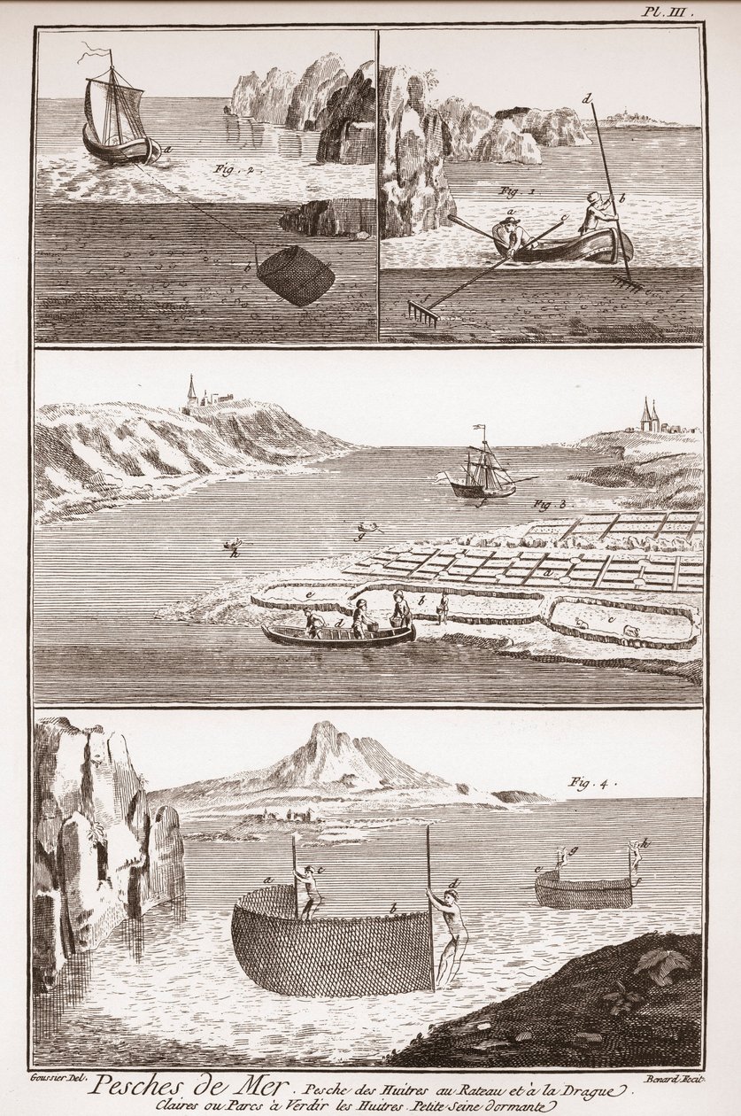 Oestervisserij (uit 