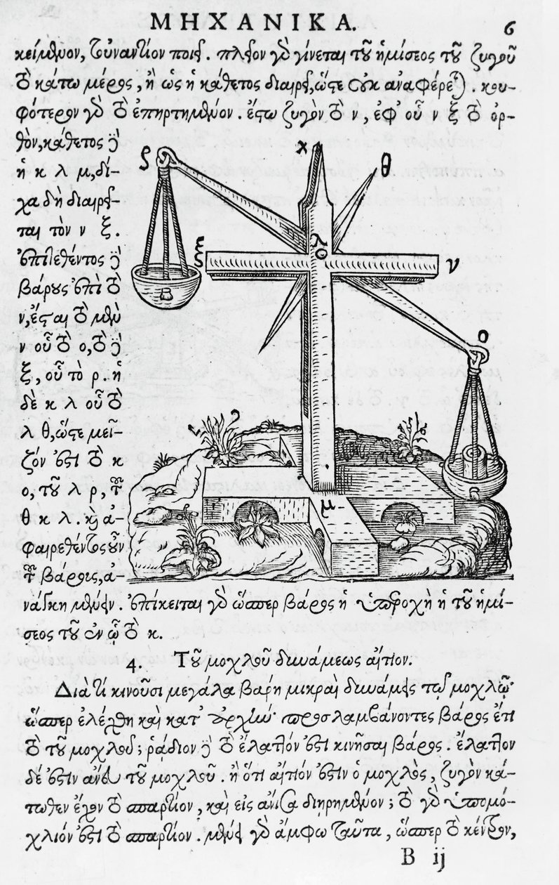 Pagina uit Mhxanika, reproductie van Grieks manuscript door Aristoteles (384-322 v.Chr.), gepubliceerd in Parijs door French School