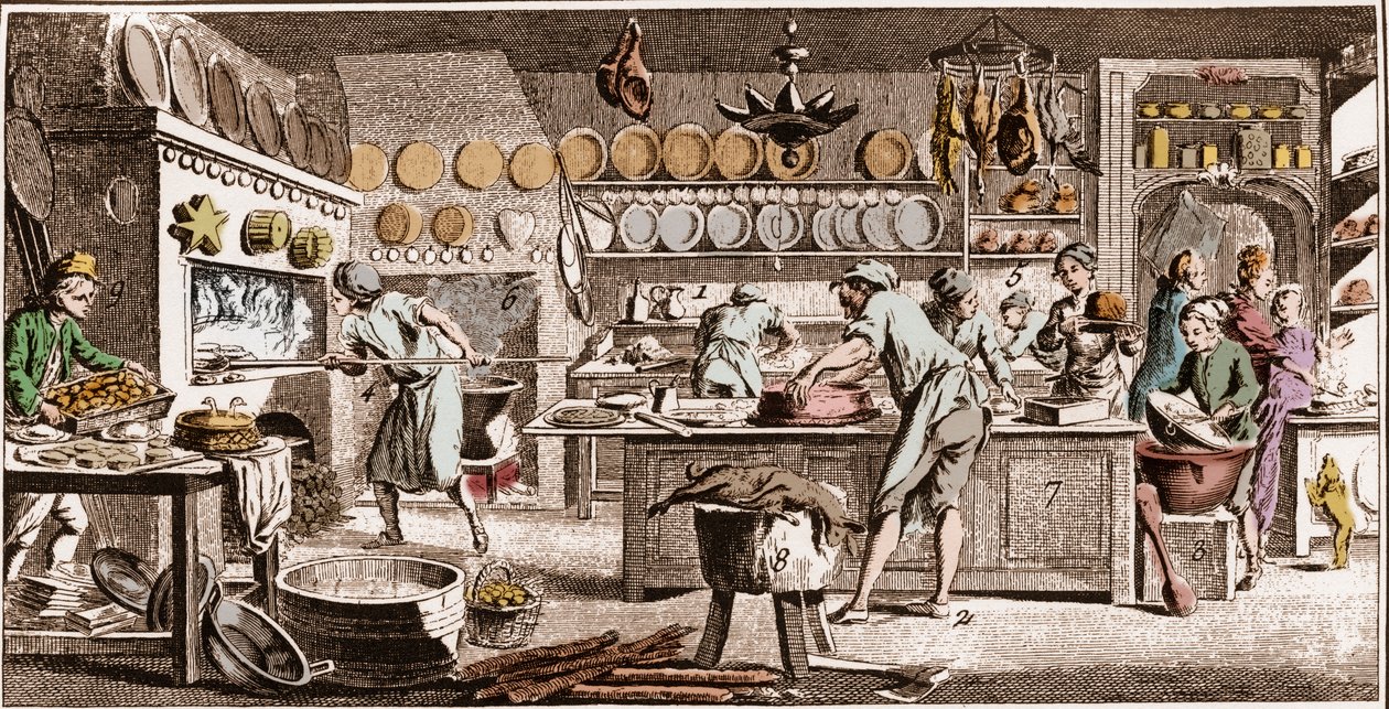 Banketbakker - La Grande Encyclopedie, ou Dictionnaire Raisonne des Sciences, des Arts et des Metiers door Denis Diderot en Jean d