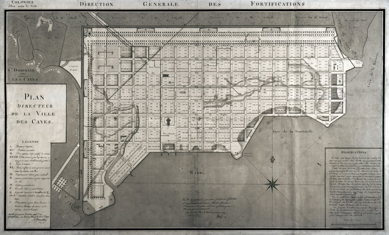 Plan Directeur de la Ville des Cayes, 1789 door French School