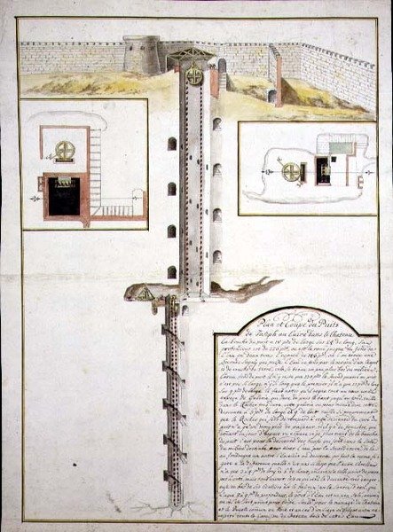 Plan en Doorsnede van een Put, c.1700 door French School
