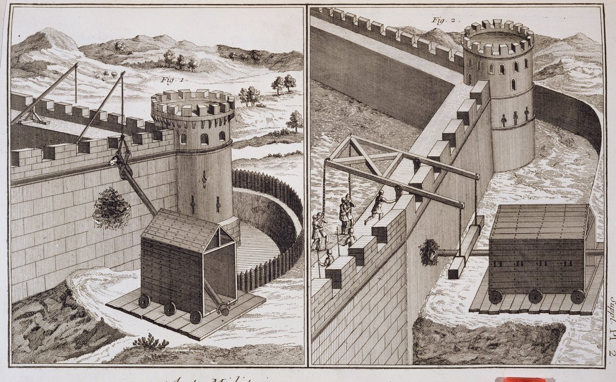 Romeinse stormrammen, uit de Encyclopedie des Sciences et Metiers door Denis Diderot (1713-84), gepubliceerd c.1770 door French School