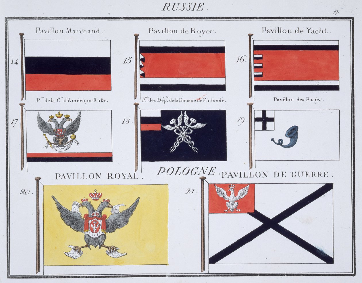 Russische vlaggen, uit een Frans vlaggenboek, c.1819 door French School
