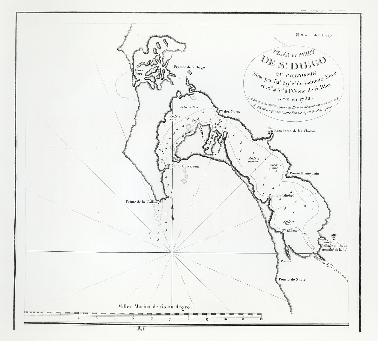 San Diego Bay, Californië, uit het reisverslag van La Perouse door French School