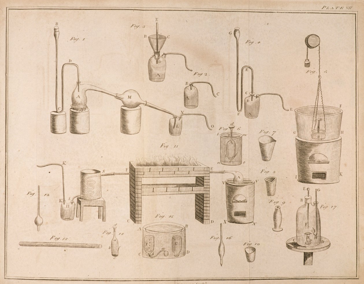Wetenschappelijke apparatuur, uit The Elements of Chemistry door Antoine Laurent de Lavoisier (1743-94) gegraveerd door D. Lizars, 1796 door French School