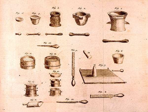 Wetenschappelijke Apparatuur, uit The Elements of Chemistry door Antoine Laurent de Lavoisier (1743-94) gegraveerd door D.Lizars, 1796 door French School