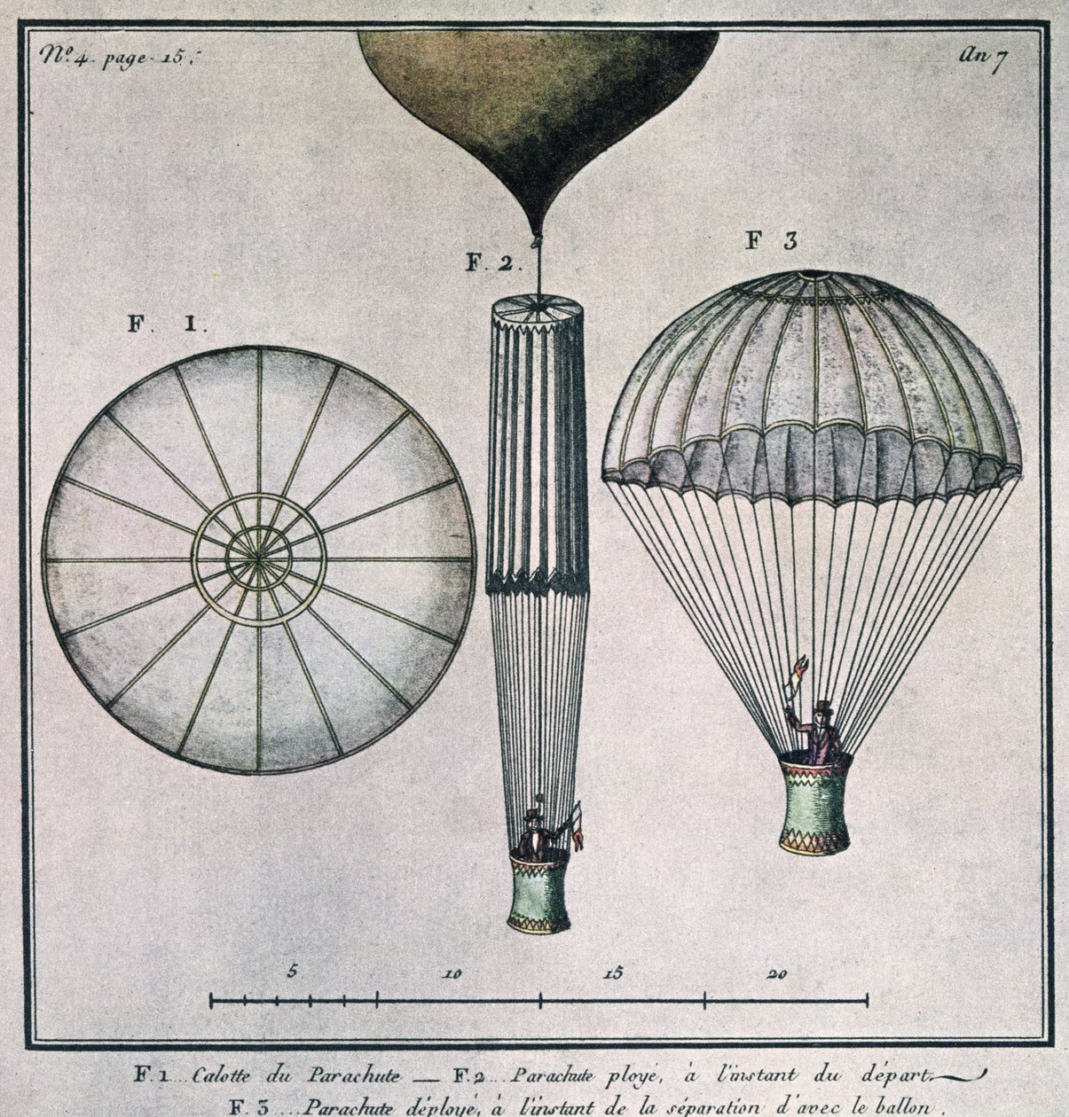De eerste parachutesprong door Andre-Jacques Garnerin (1769-1823) 22 oktober 1797 door French School