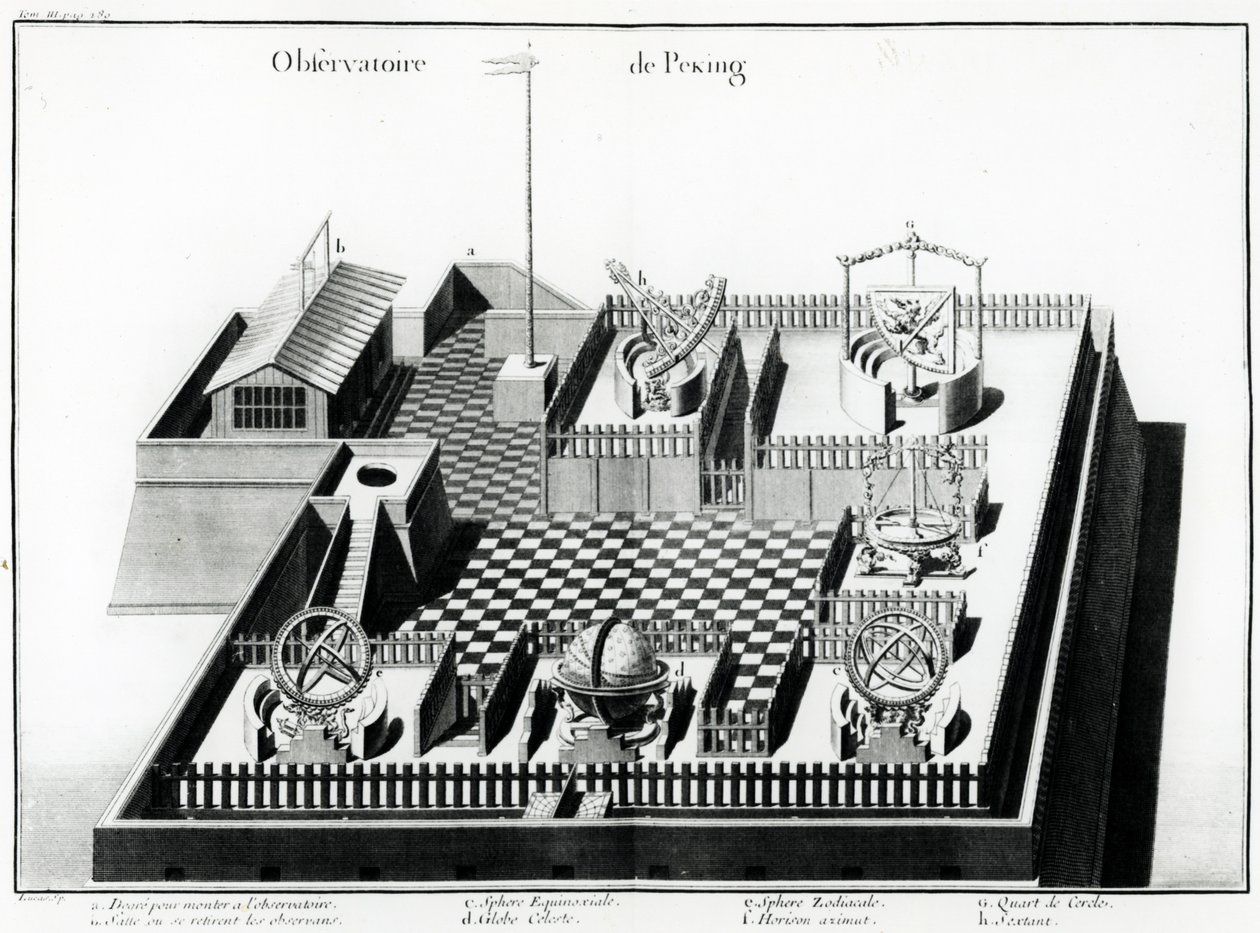 Het Peking Observatorium, illustratie uit Jean Baptiste du Haldes Beschrijving van het geografische, historische, chronologische, politieke en fysieke rijk van China en het Chinese Tartary, 1785 door French School