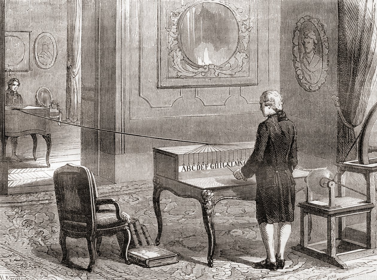 De eerste demonstratie in 1774 van de elektrische telegraaf, uitgevonden door Georges-Louis Le Sage, uit Les Merveilles de la Science, gepubliceerd ca. 1870 door French School