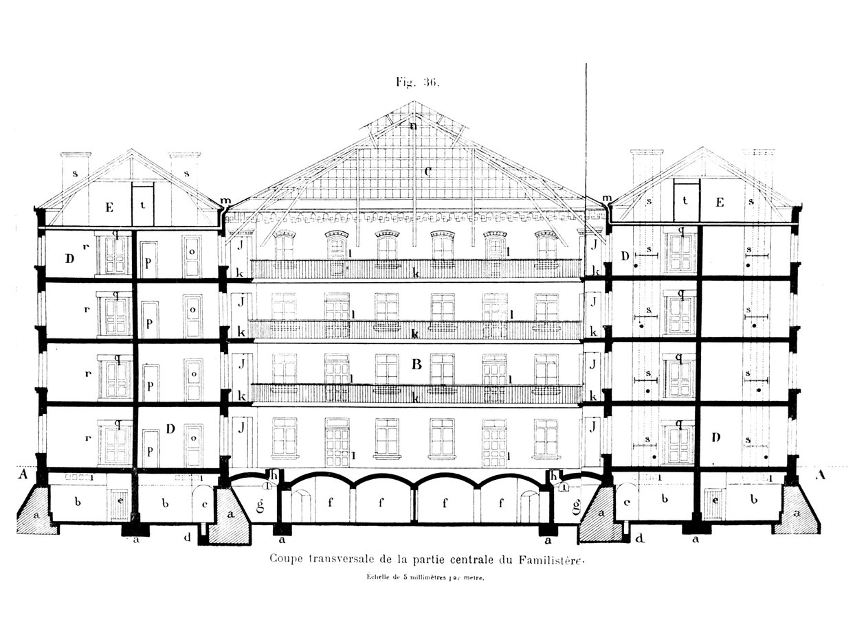 Dwarsdoorsnede van het centrale deel van de Familisterie van Guise, uit Solutions Sociales door Jean-Baptiste Andre Godin, Parijs, 1871 door French School