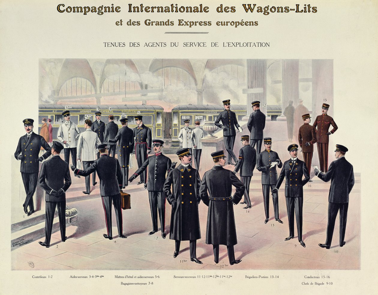 Uniformen voor werknemers van Compagnie des Wagons-Lits, ca. 1910 door French School