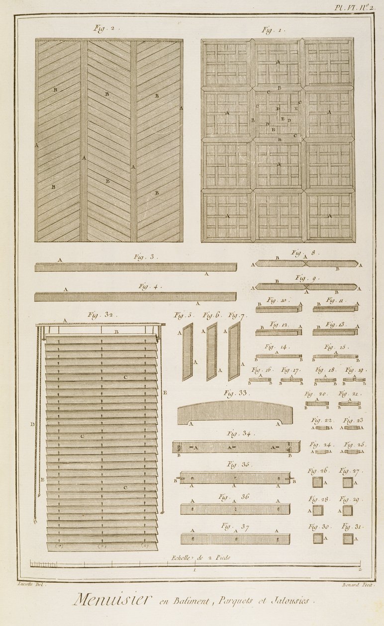 Venetiaanse jaloezieën, parketvloeren en latwerk schermen, uit de Menuisiers et Batiments sectie van Diderots Encyclopedie, 1765 door French School