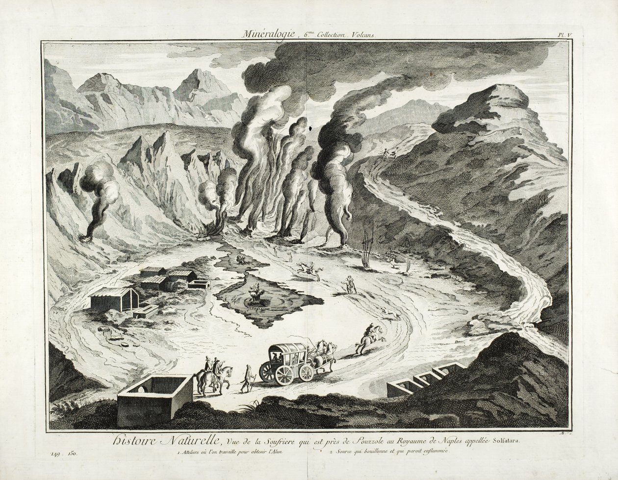 Uitzicht op de Solfatara vulkaan, Pozzuoli, Napels door French School