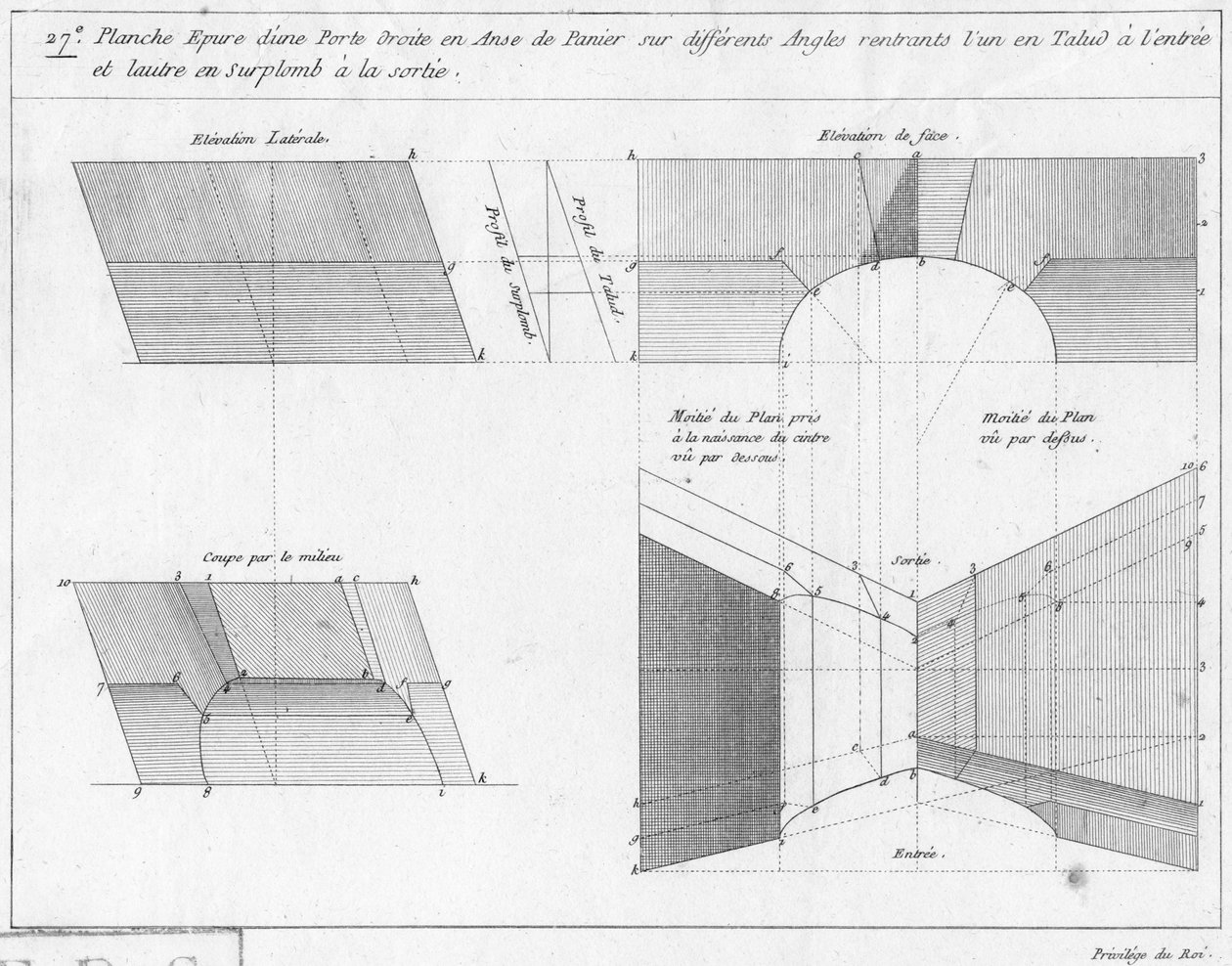 Werktekening van een mandhandvatdeur, doorsnede en elevatie, illustratie uit een boek over geometrie, gepubliceerd Avec Privilege du Roy et E.. du Gouvernement door French School