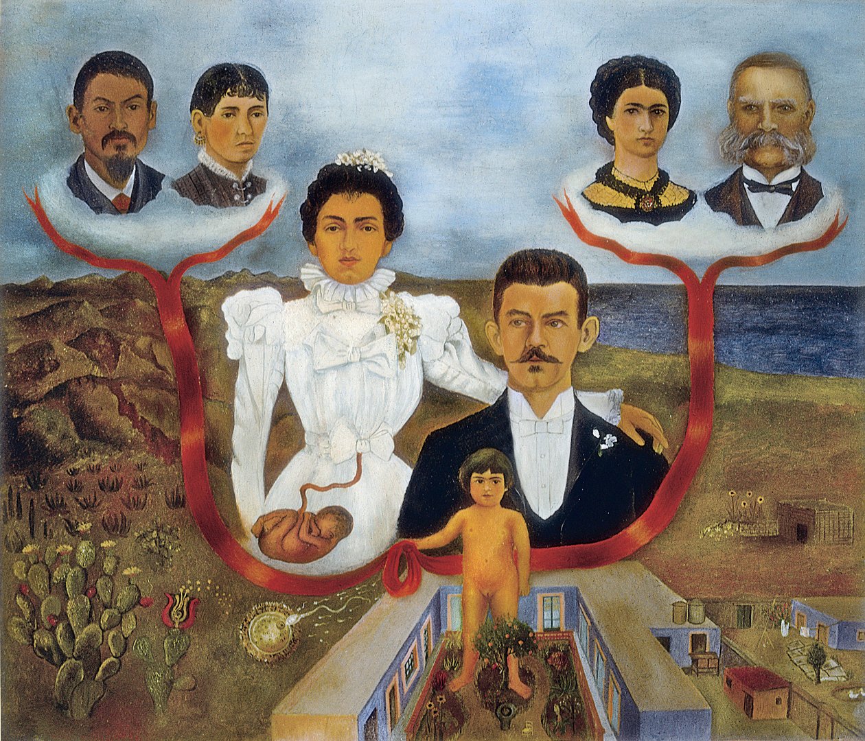 "Mijn grootouders, ouders en ik" - Stamboom door Frida Kahlo