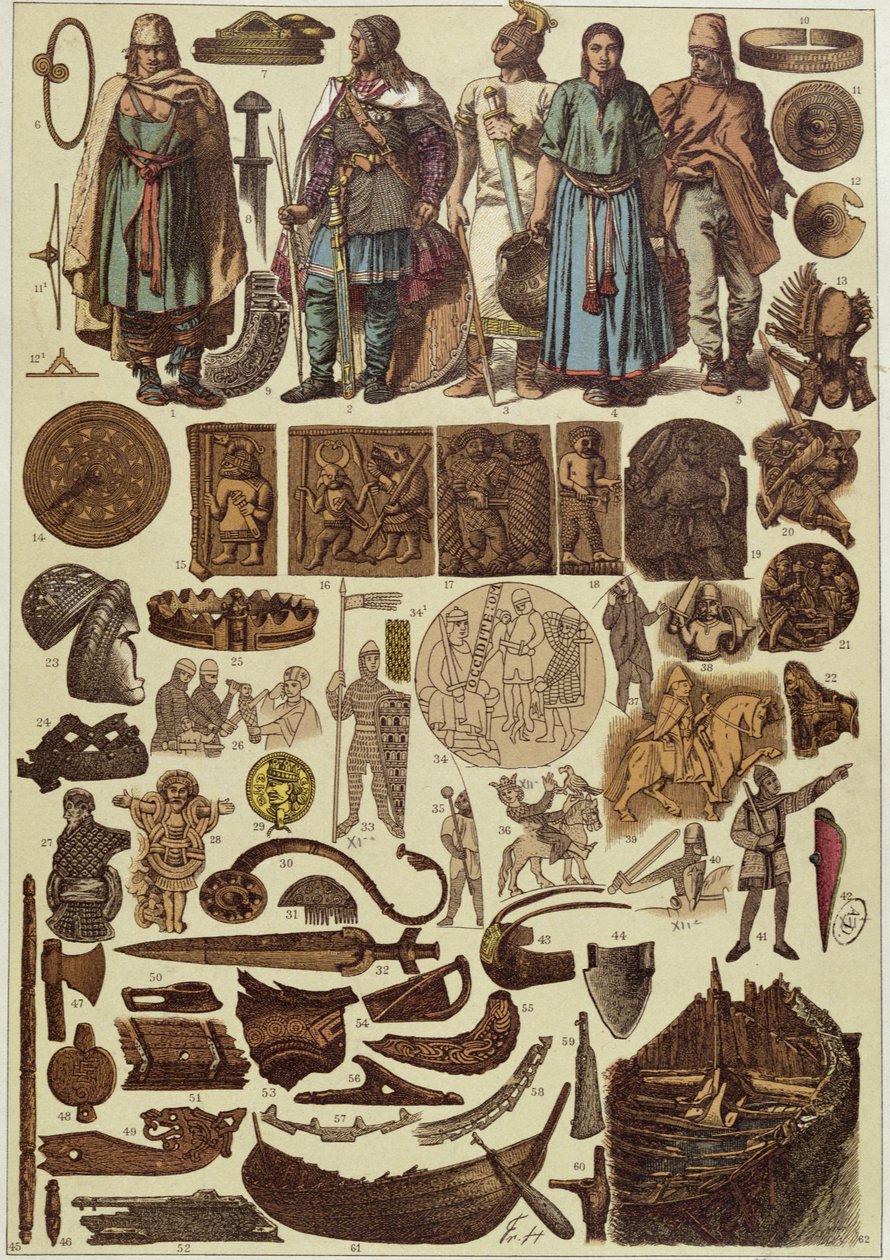 Scandinavische kostuums en voorwerpen tot 1200, eind 19e eeuw door Friedrich Hottenroth