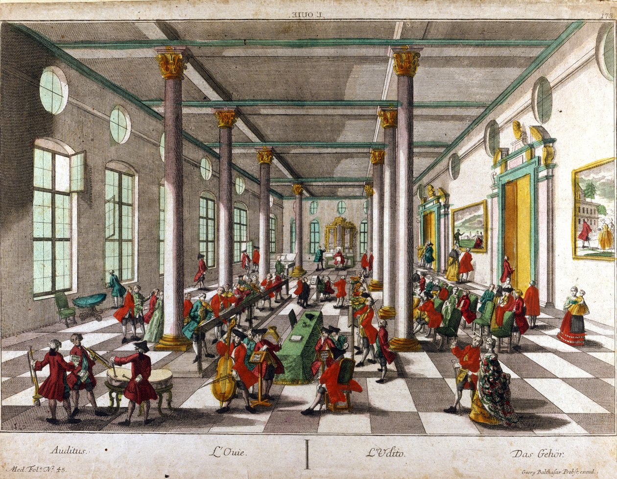 Allegorie van het gehoor 