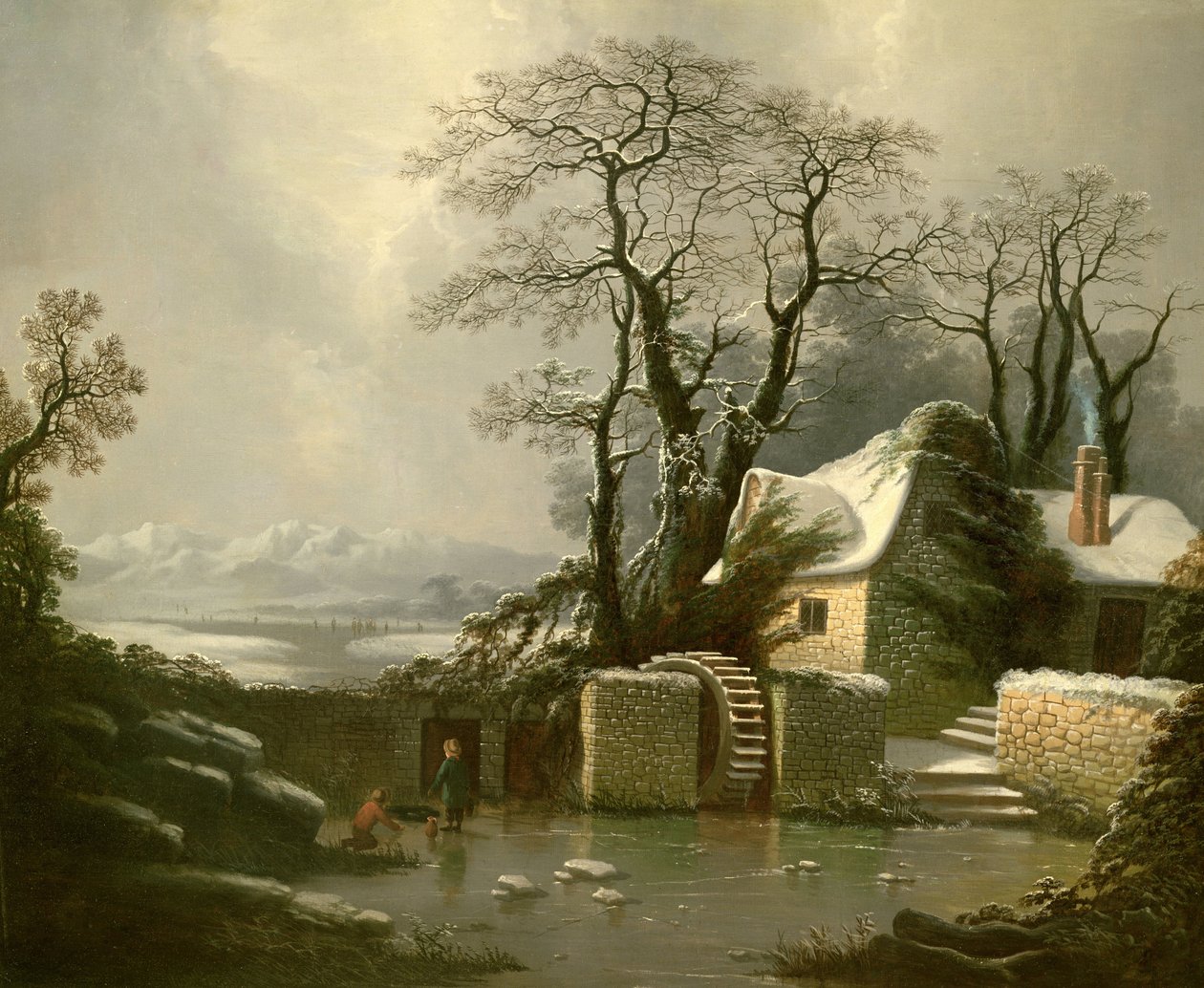 De Bevroren Molenrace door George Smith