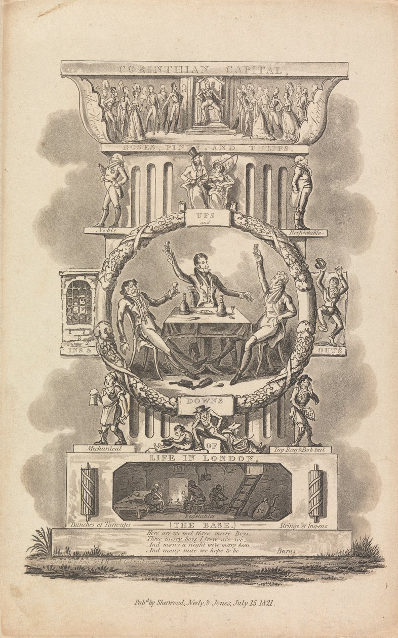 Hoogte- en dieptepunten van het leven in Londen door George Cruikshank