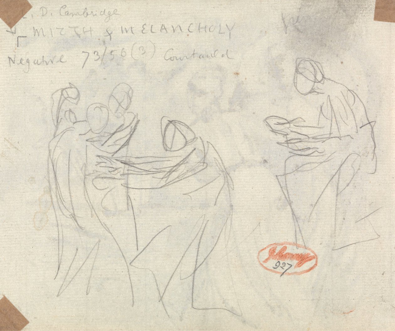Twee schetsen voor Canidia en de jongeman door George Romney
