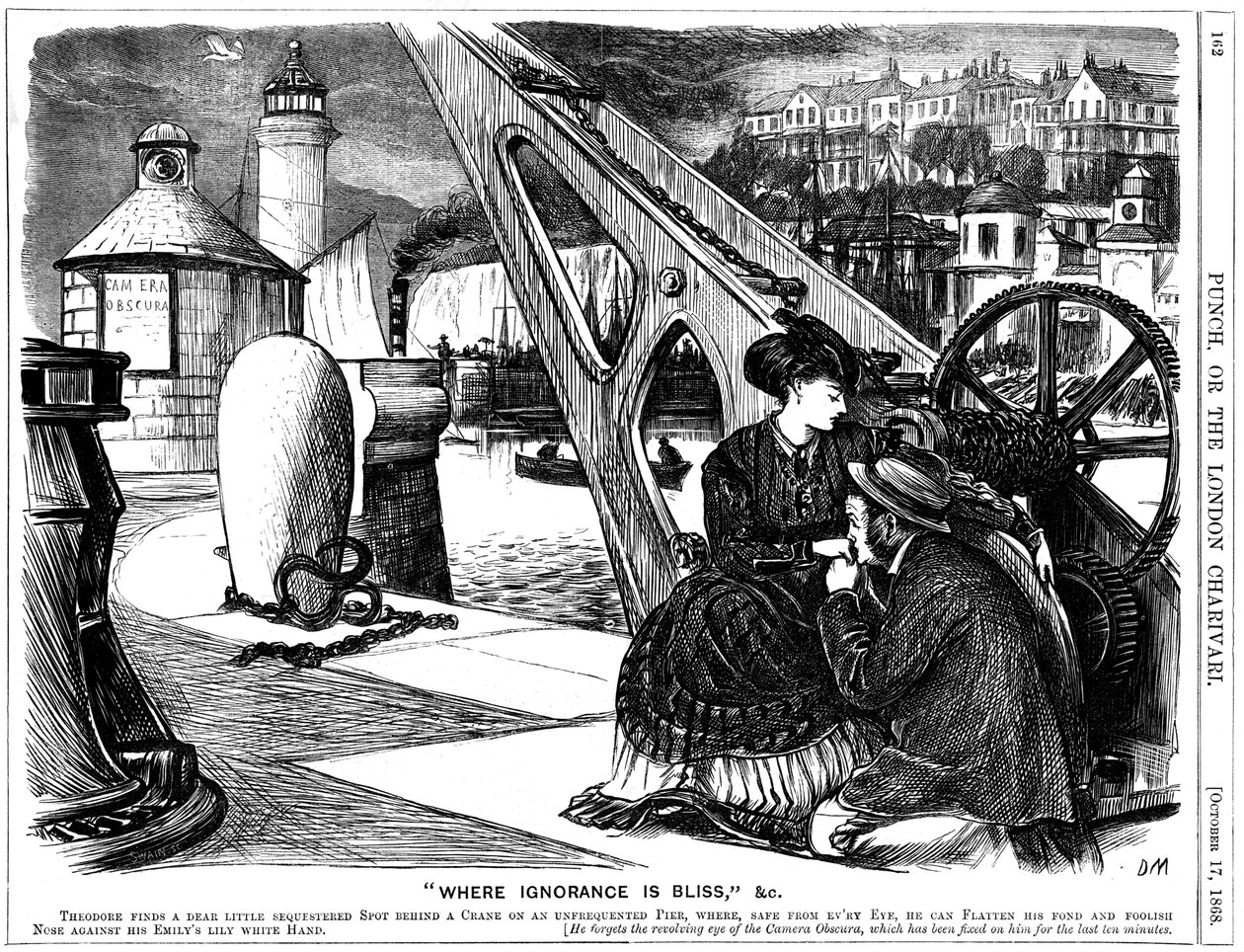 Inbreuk op privacy door een camera obscura aan zee (links). George du Maurier cartoon uit Punch door George du Maurier