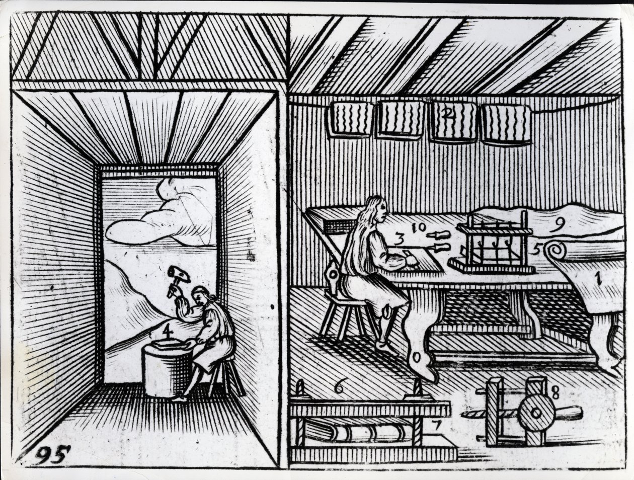 Boekbinden, illustratie uit 