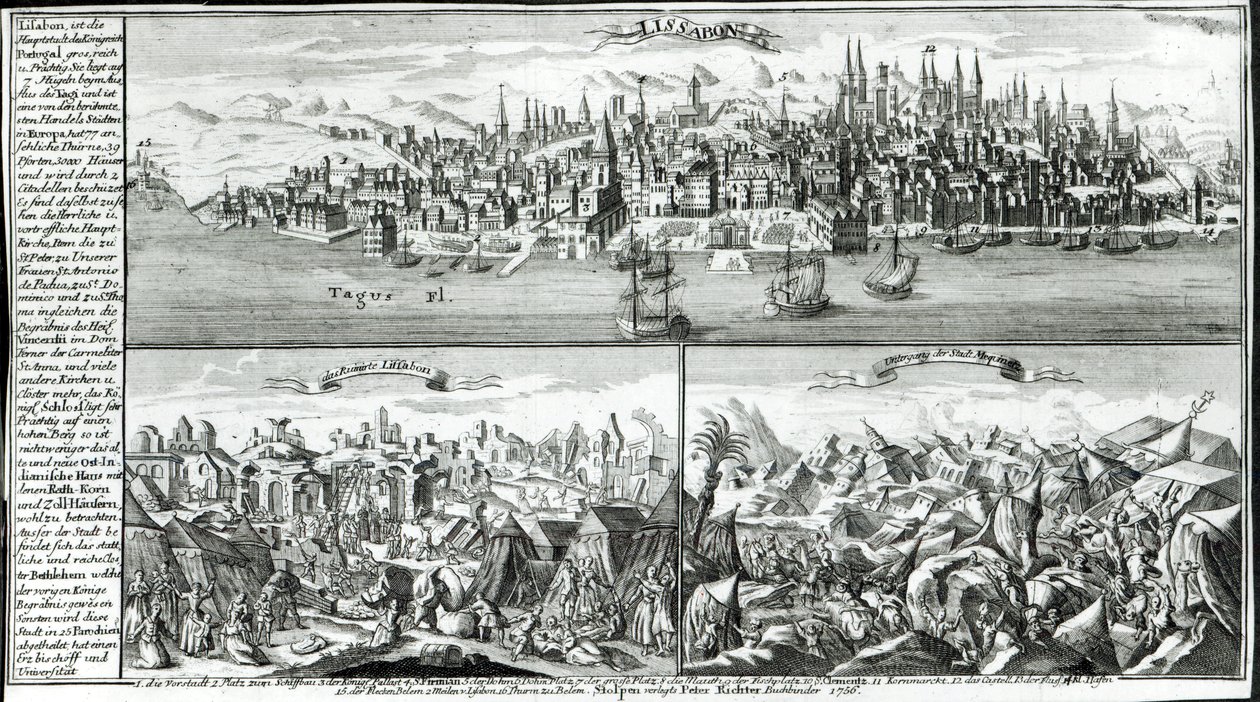 De stad Lissabon voor, tijdens en na de aardbeving van 1755 door German School