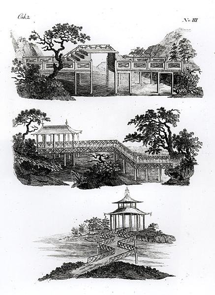 Bruggen in Chinese stijl uit 