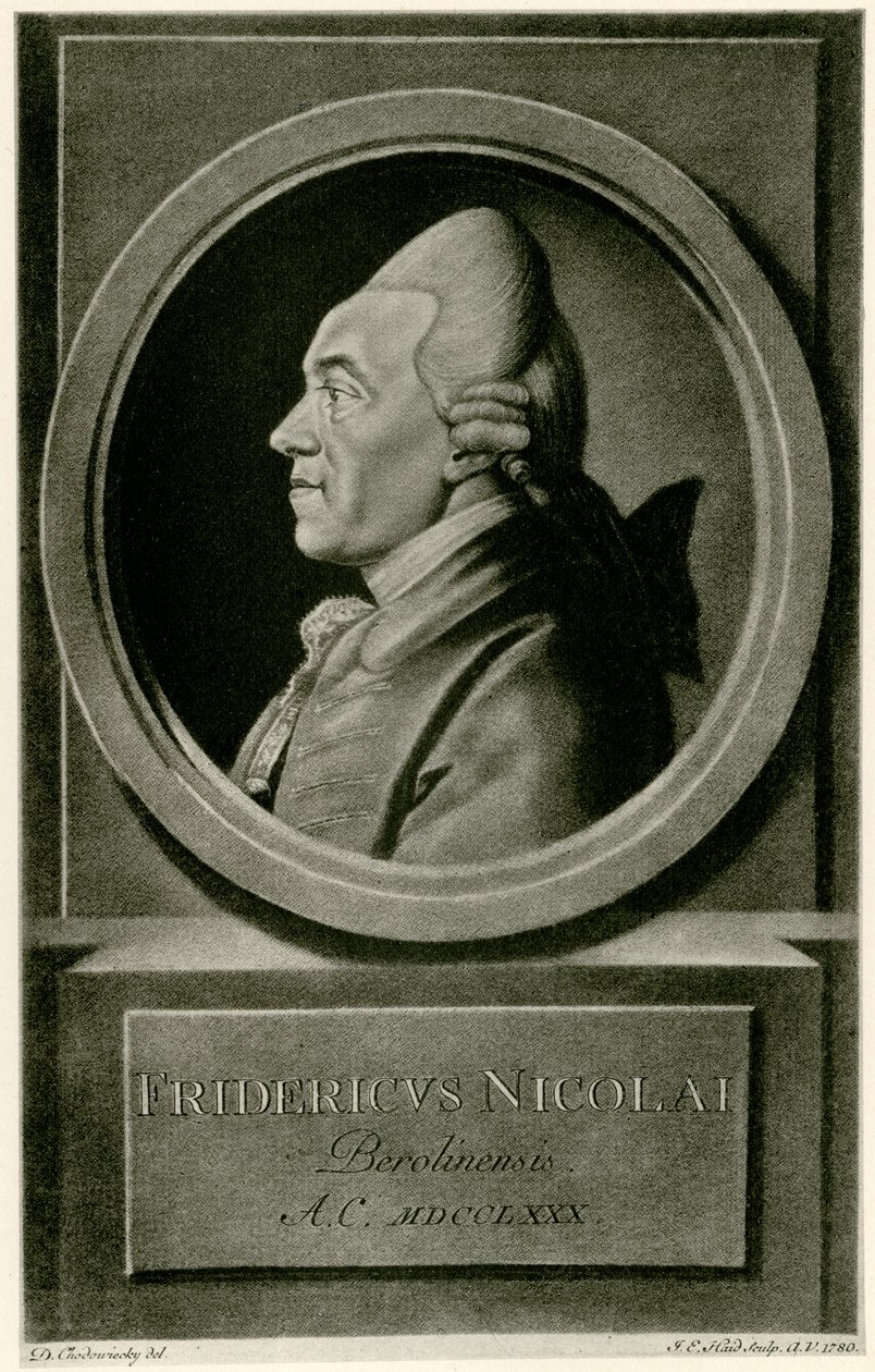 Christoph Friedrich Nicolai door German School