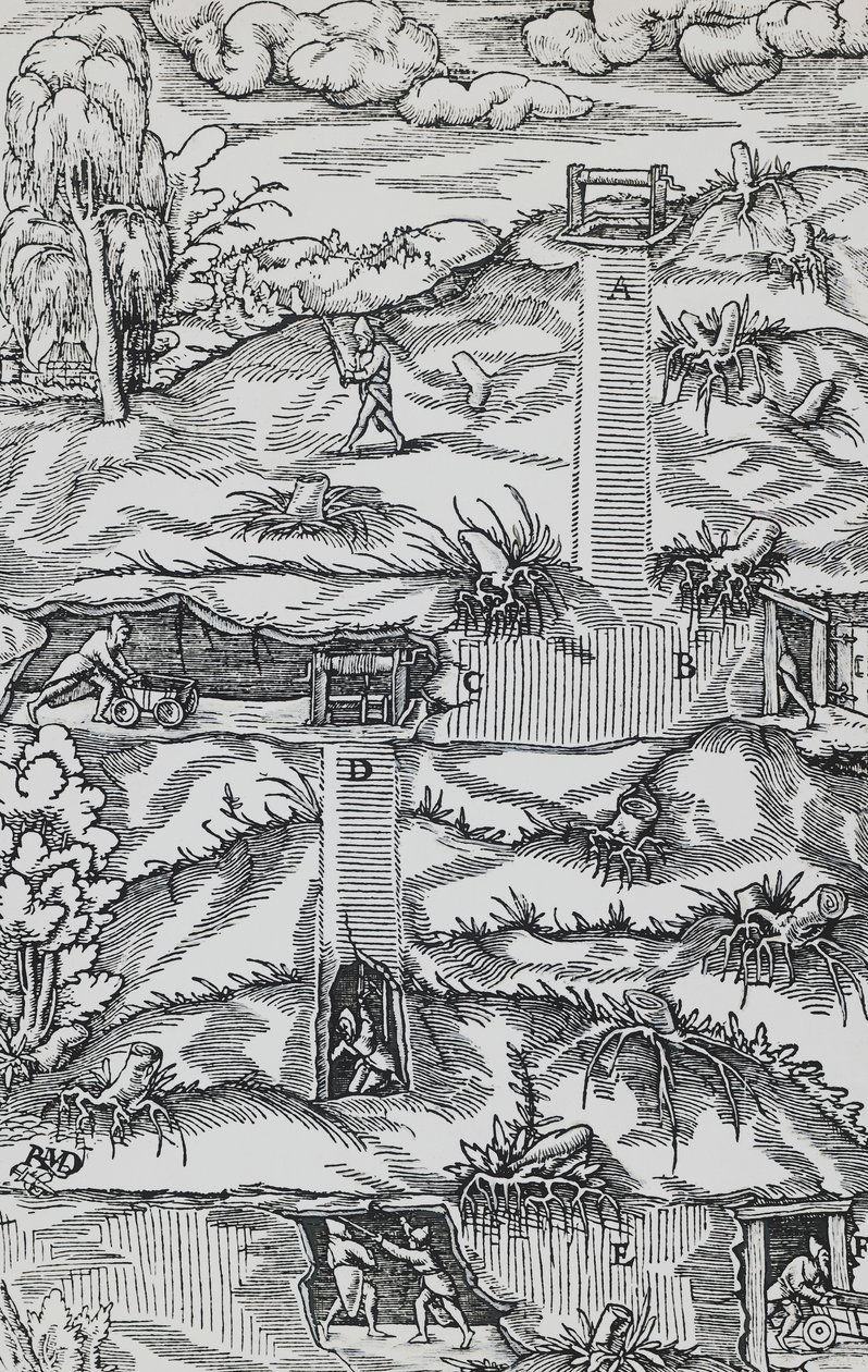 Gravure uit De re metallica (Over de aard van metalen), door Georg Pawer of Georgius Agricola (1494-1555), gepubliceerd in Basel door German School