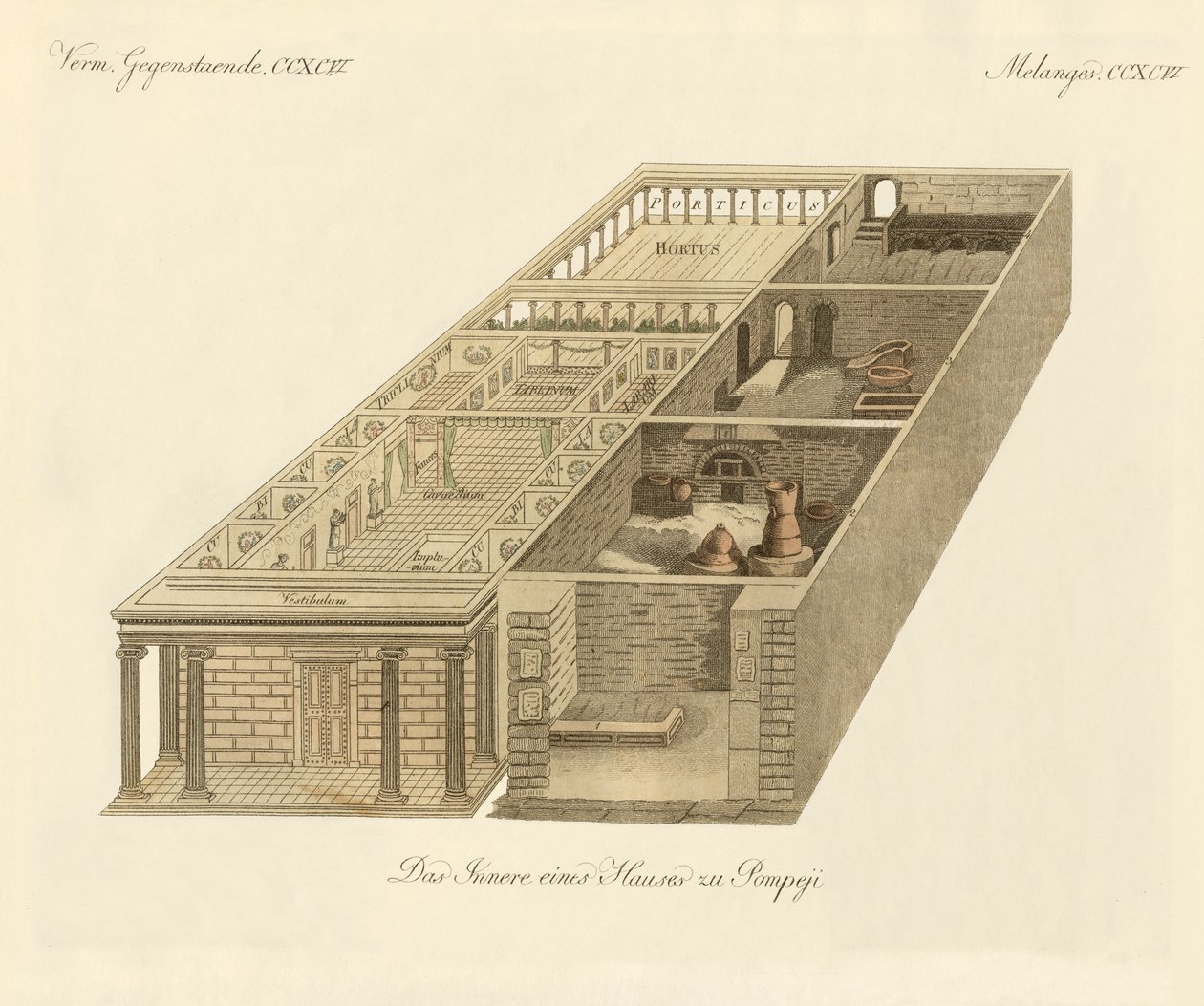 Huis van Panza in Pompeii door German School