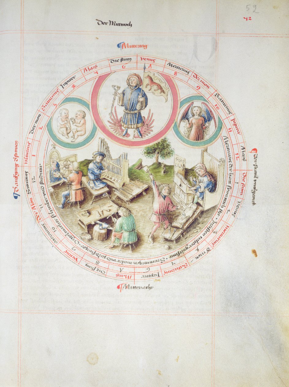 MS 2a Astron 1, fol 5.2 Astrologische kaart die woensdag afbeeldt door German School