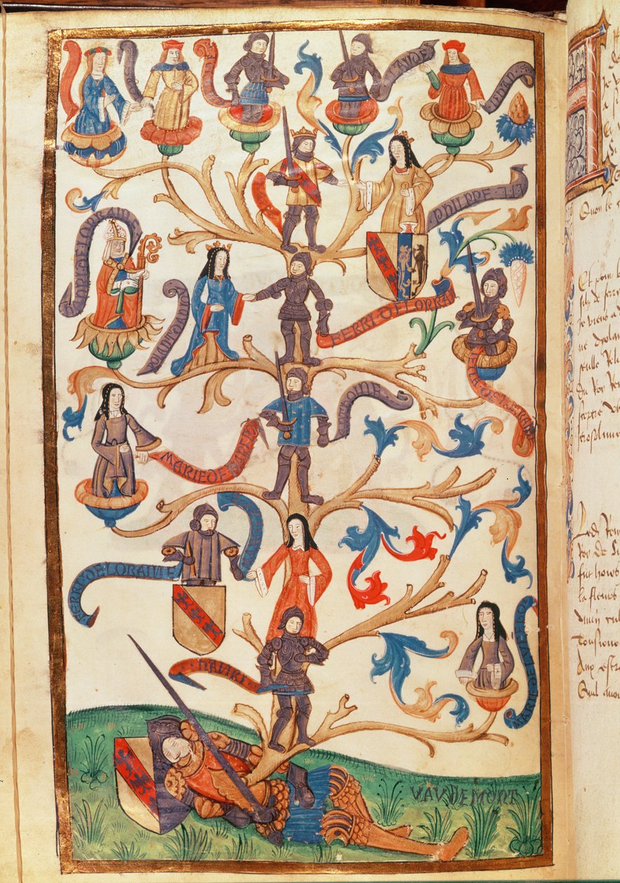 De genealogie van René II, hertog van Lotharingen door German School