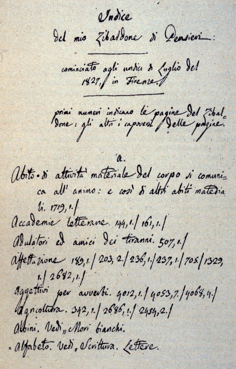 Incipit van het manuscript van de Zibaldone (of 