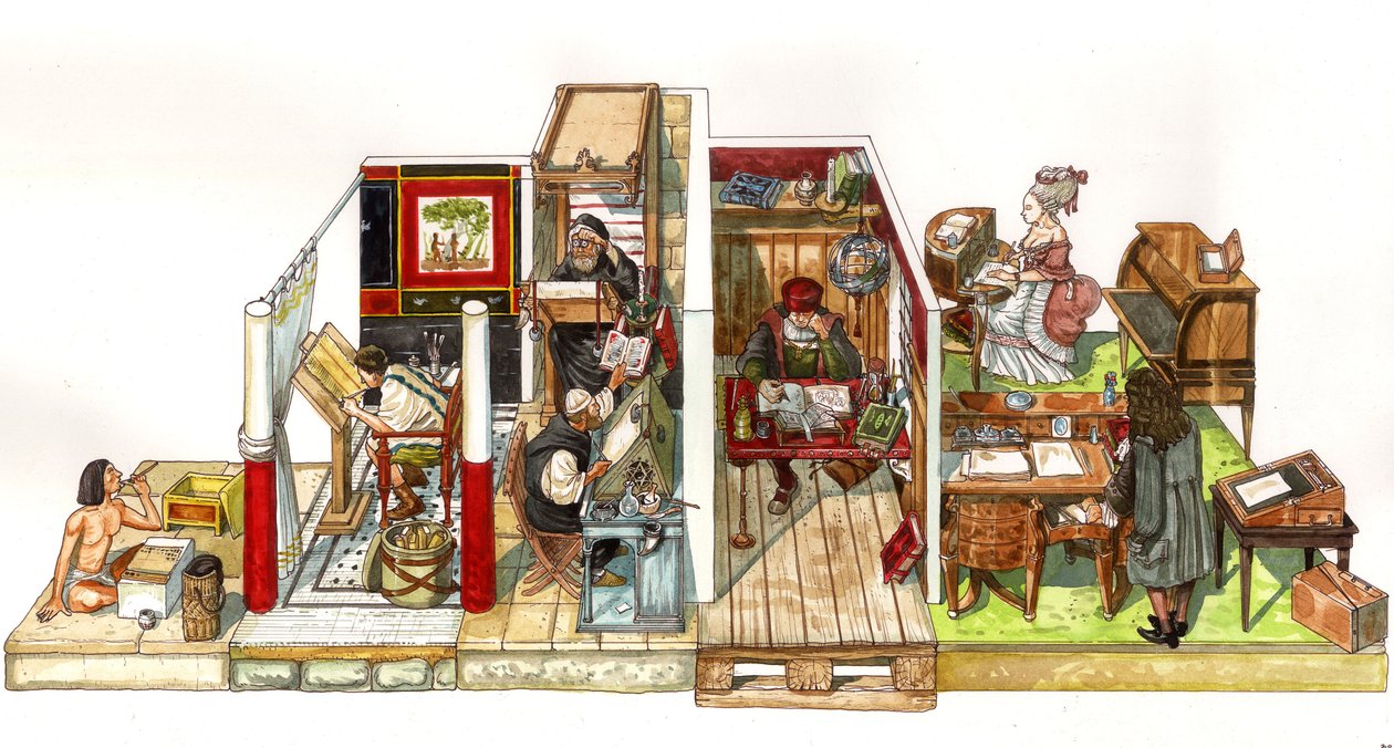 Evolutie van de schrijfkunst, kantoren en geschriften: van links naar rechts, een scribent in het oude Egypte, de antiquiet dan het middeleeuwse scriptorium (copist monnik), een ontdekkingsreiziger navigator aan het werk in zijn kantoor, een kantoor in de  door Giorgio Albertini
