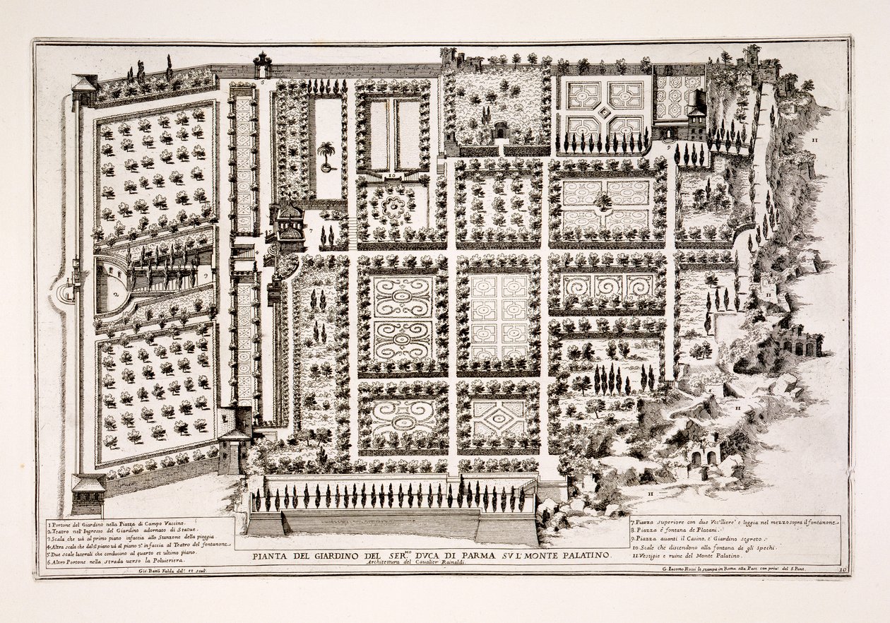 Tuin van de Hertog van Parma op de Palatijnse Heuvel, Rome, uit 